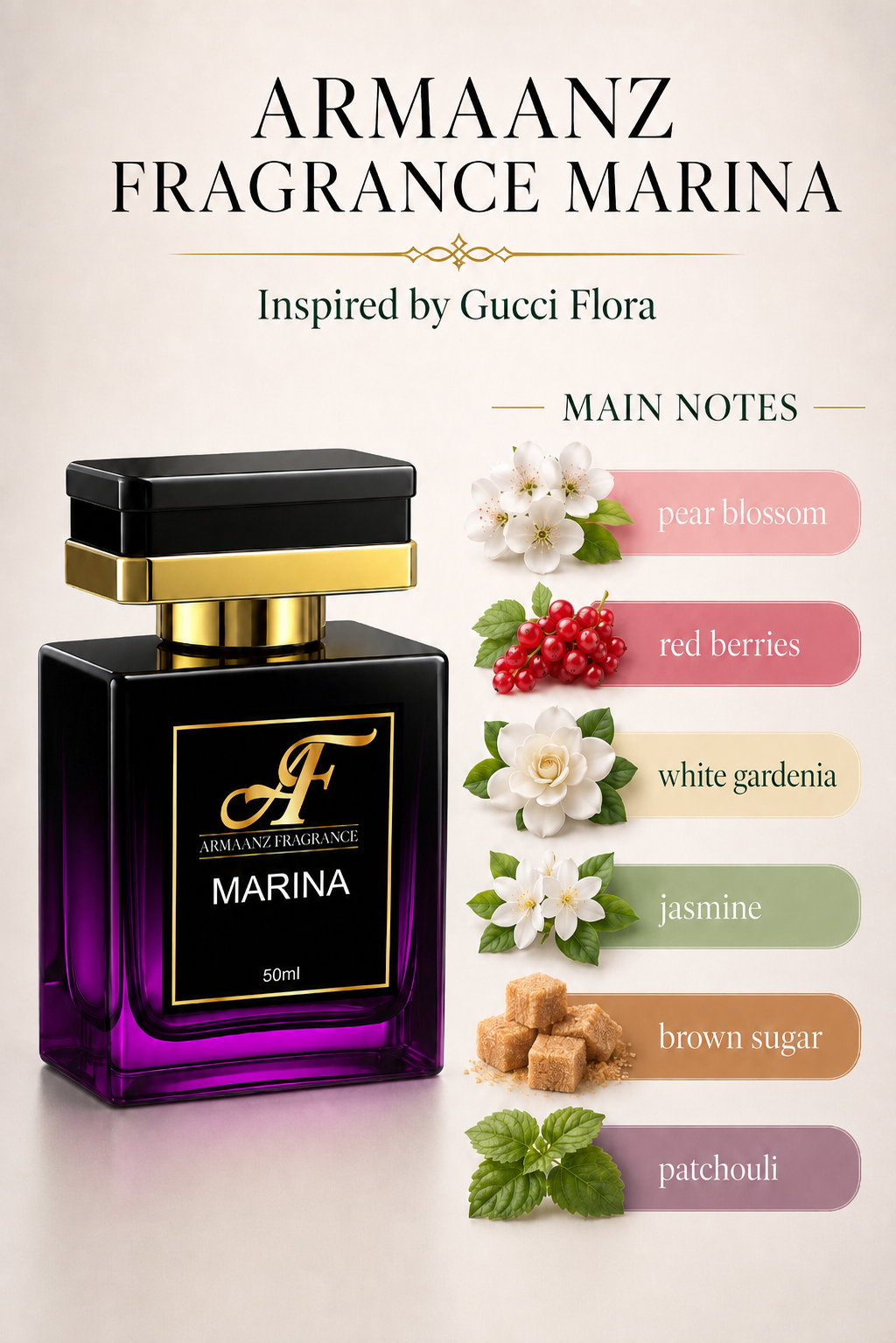 Marina – Inspired by Gucci Flora For Women